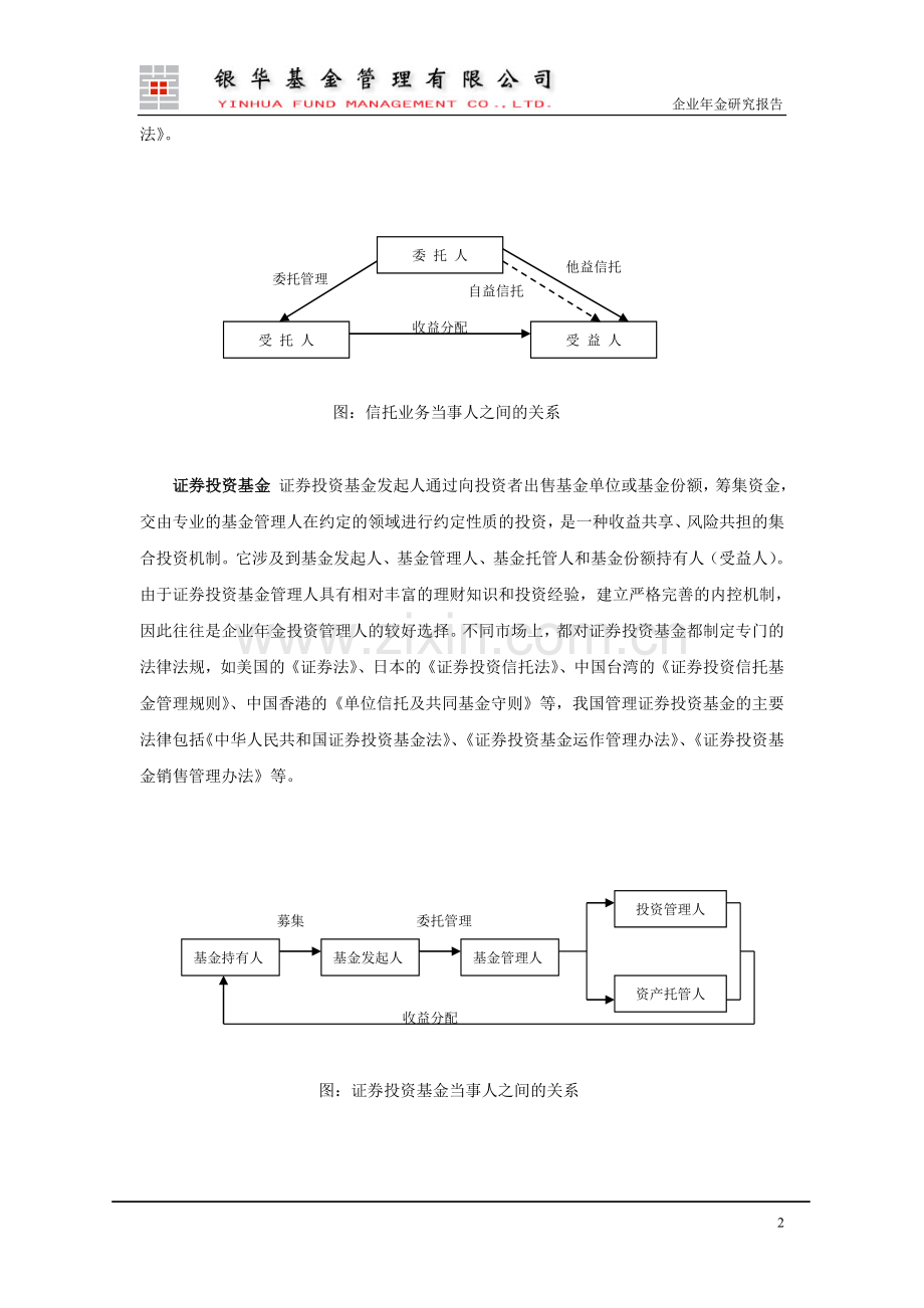 企业年金制度与证券投资基金.doc_第2页