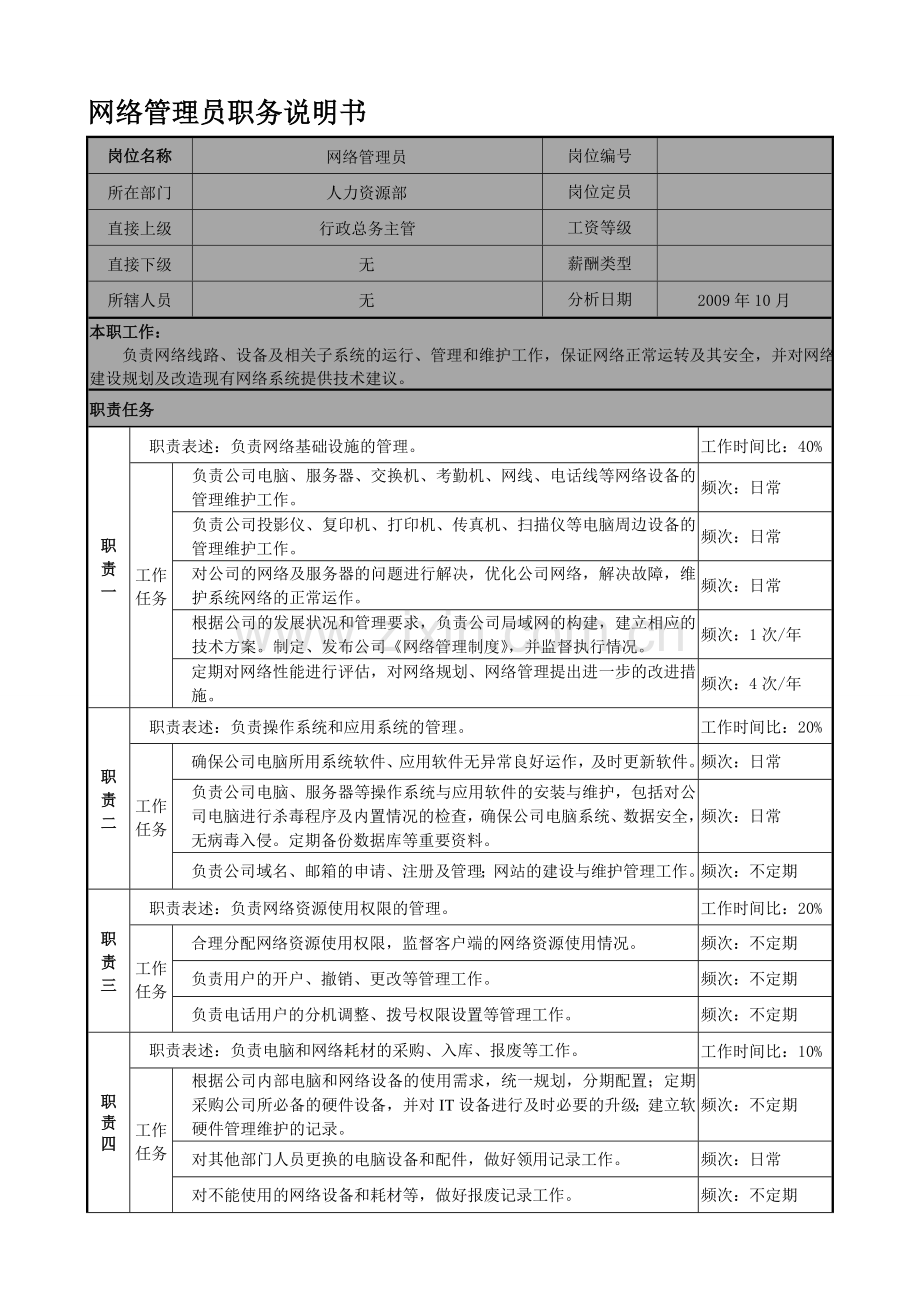 网络管理员职务说明书.doc_第2页