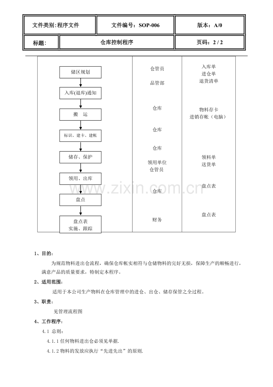 仓库控制程序(ISO版本).doc_第2页