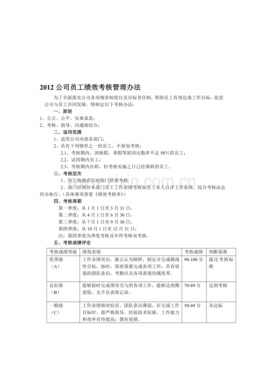 2012公司员工绩效考核管理办法..doc_第1页