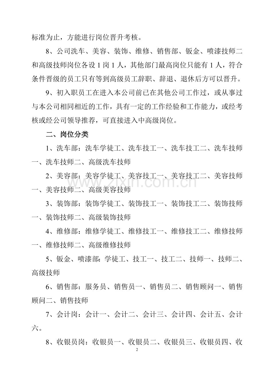 公司岗位分类及考核认定标准.doc_第2页