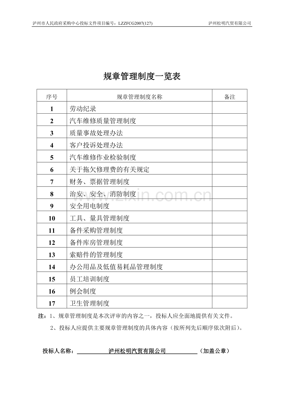 览表规章览表规章管理制度一.doc_第1页