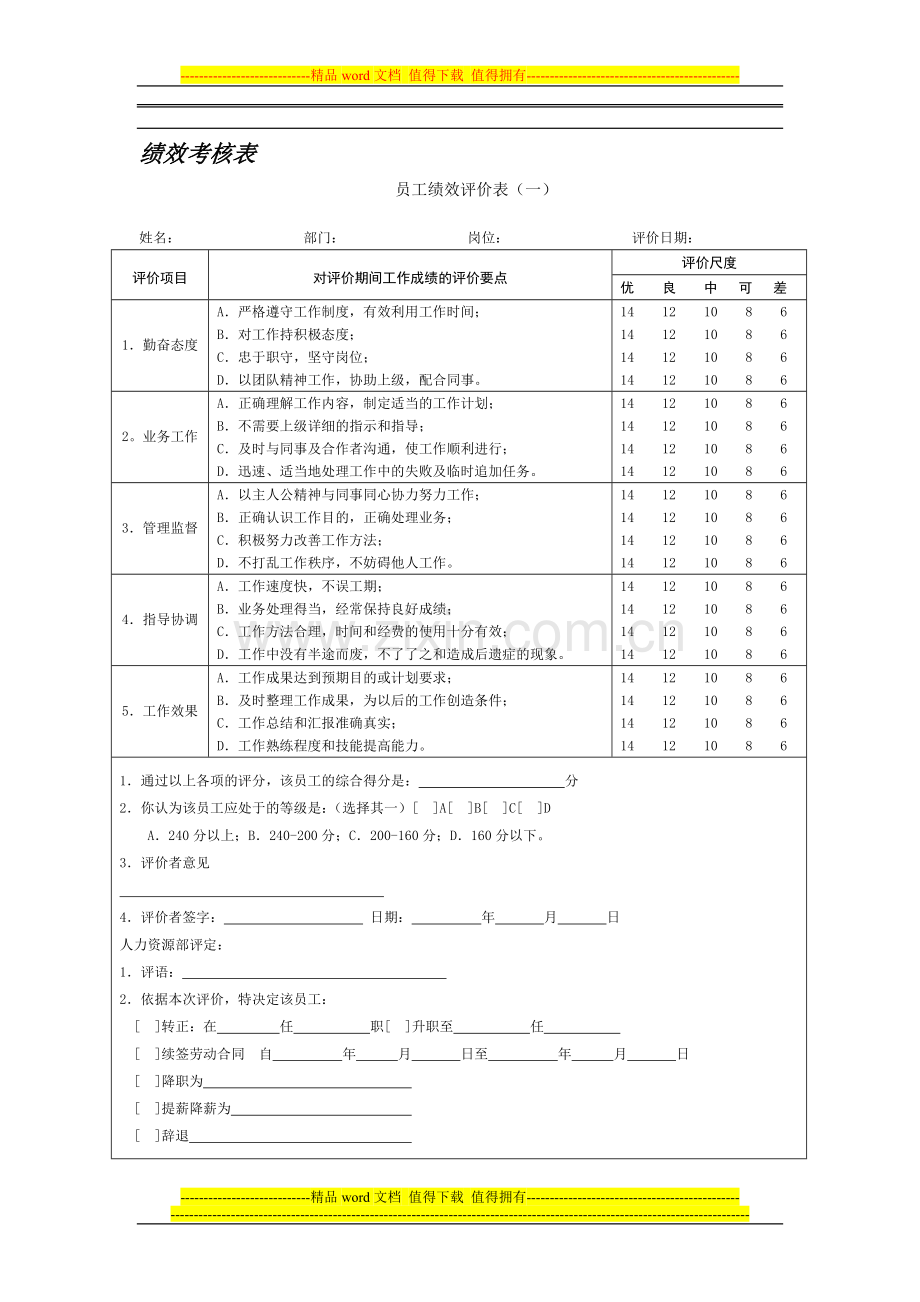 2013年某公司绩效考核全套流程表格-(1)-2..doc_第1页