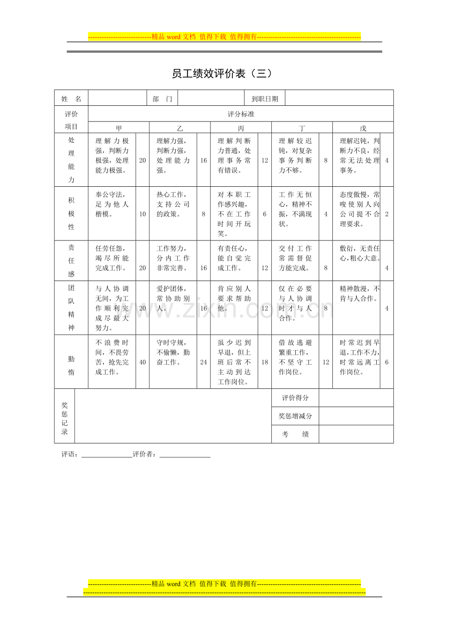 2013年某公司绩效考核全套流程表格-(1)-2..doc_第3页