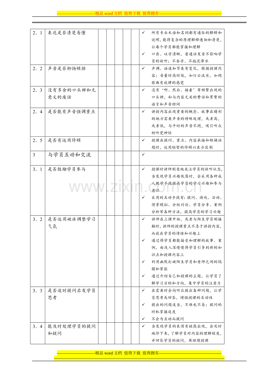 培训讲师考核评分表..doc_第2页