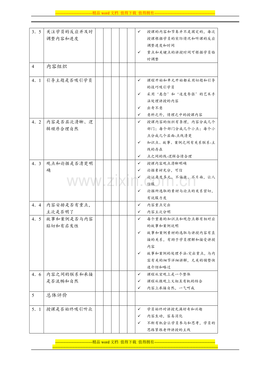 培训讲师考核评分表..doc_第3页