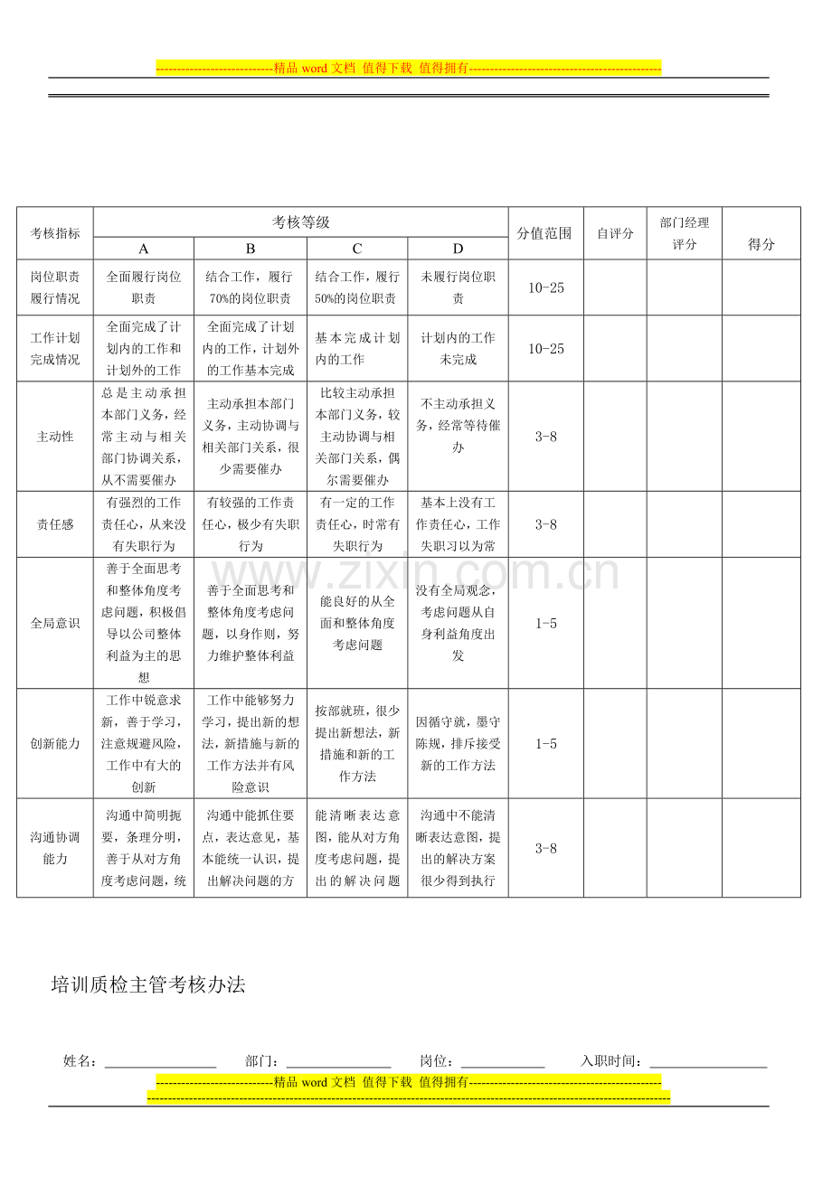 培训质检主管考核办法..doc_第1页