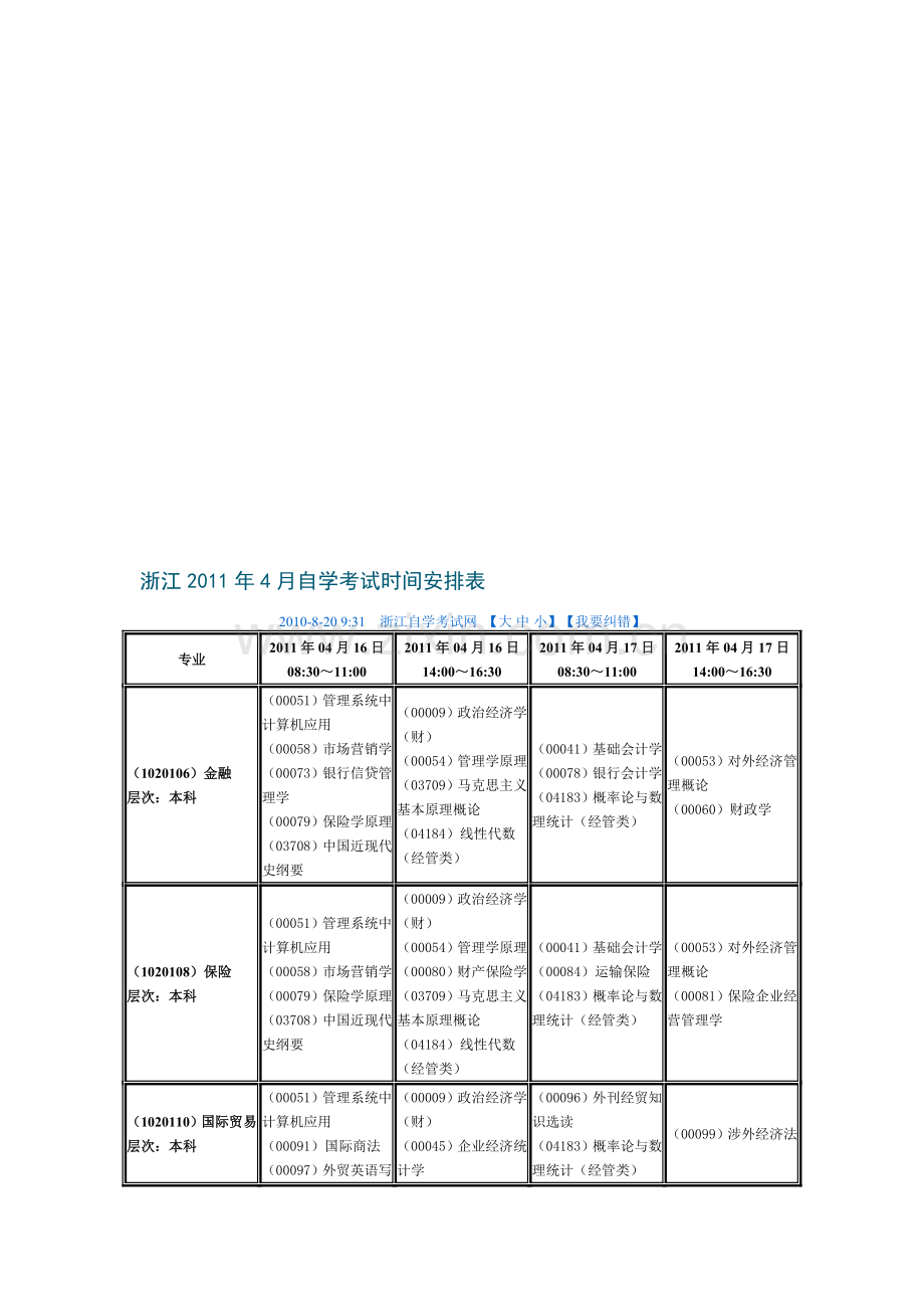 浙江2011年4月自学考试时间安排表.doc_第1页