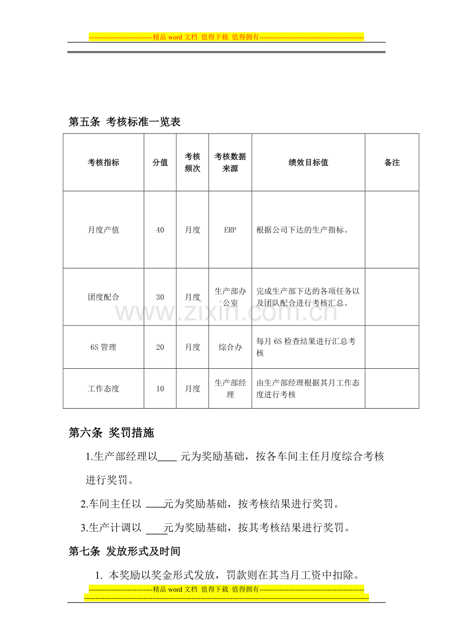 生产管理人员激励考核制度..doc_第2页