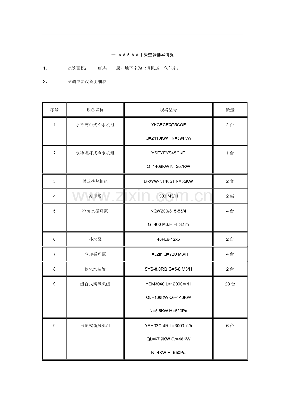 中央空调维修保养方案及保养范围.doc_第2页