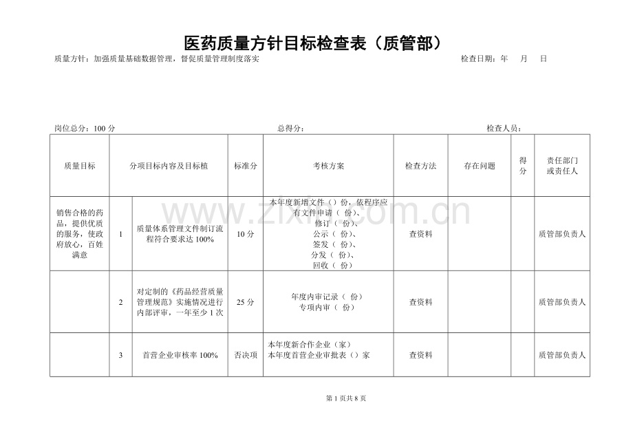 新版gsp质量方针目标检查表-按岗位.doc_第1页