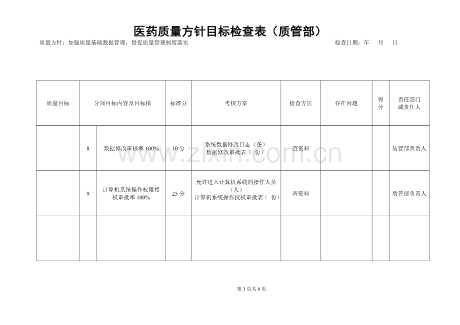 新版gsp质量方针目标检查表-按岗位.doc_第3页