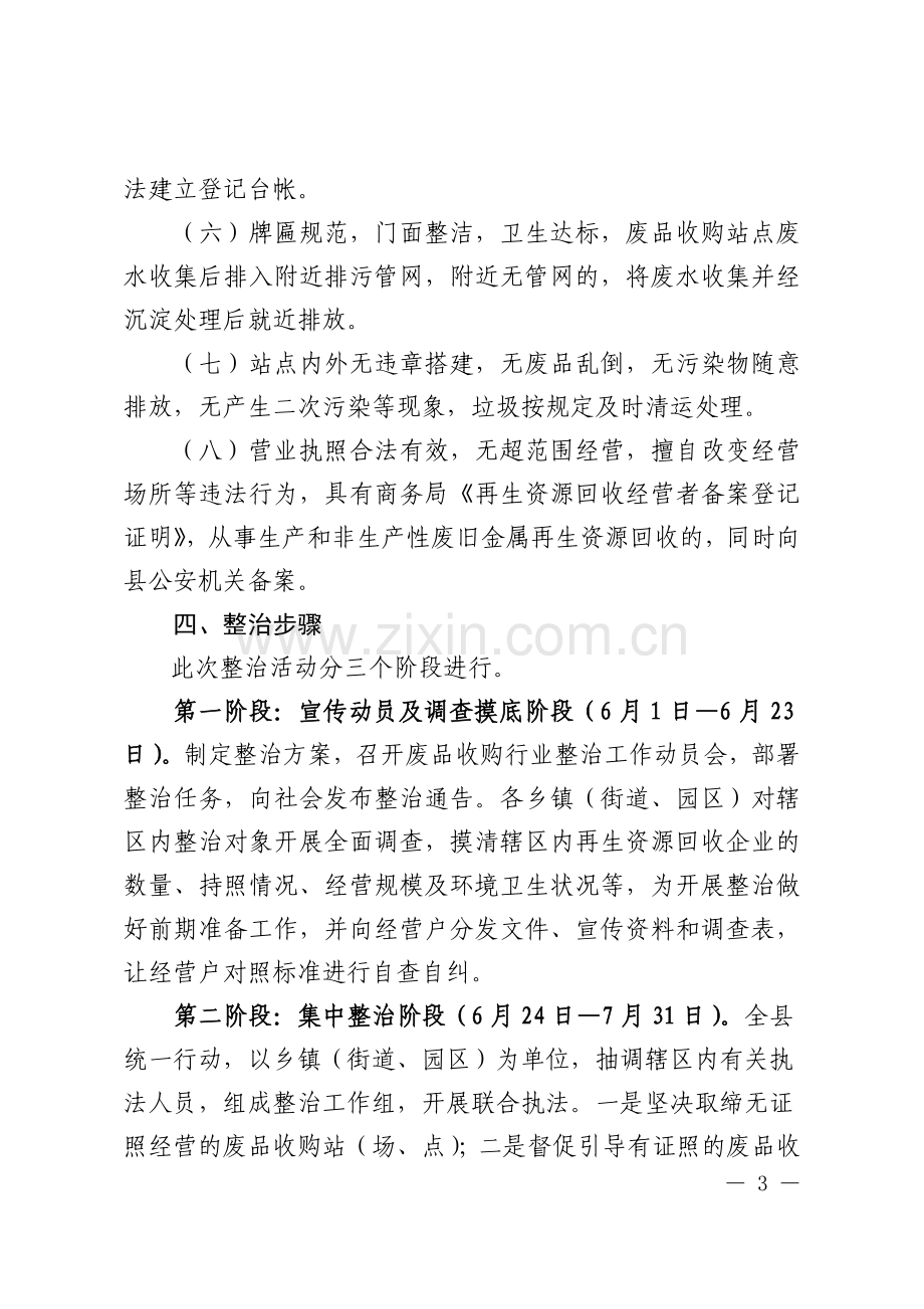 废品收购行业专项整治工作实施意见.doc_第3页