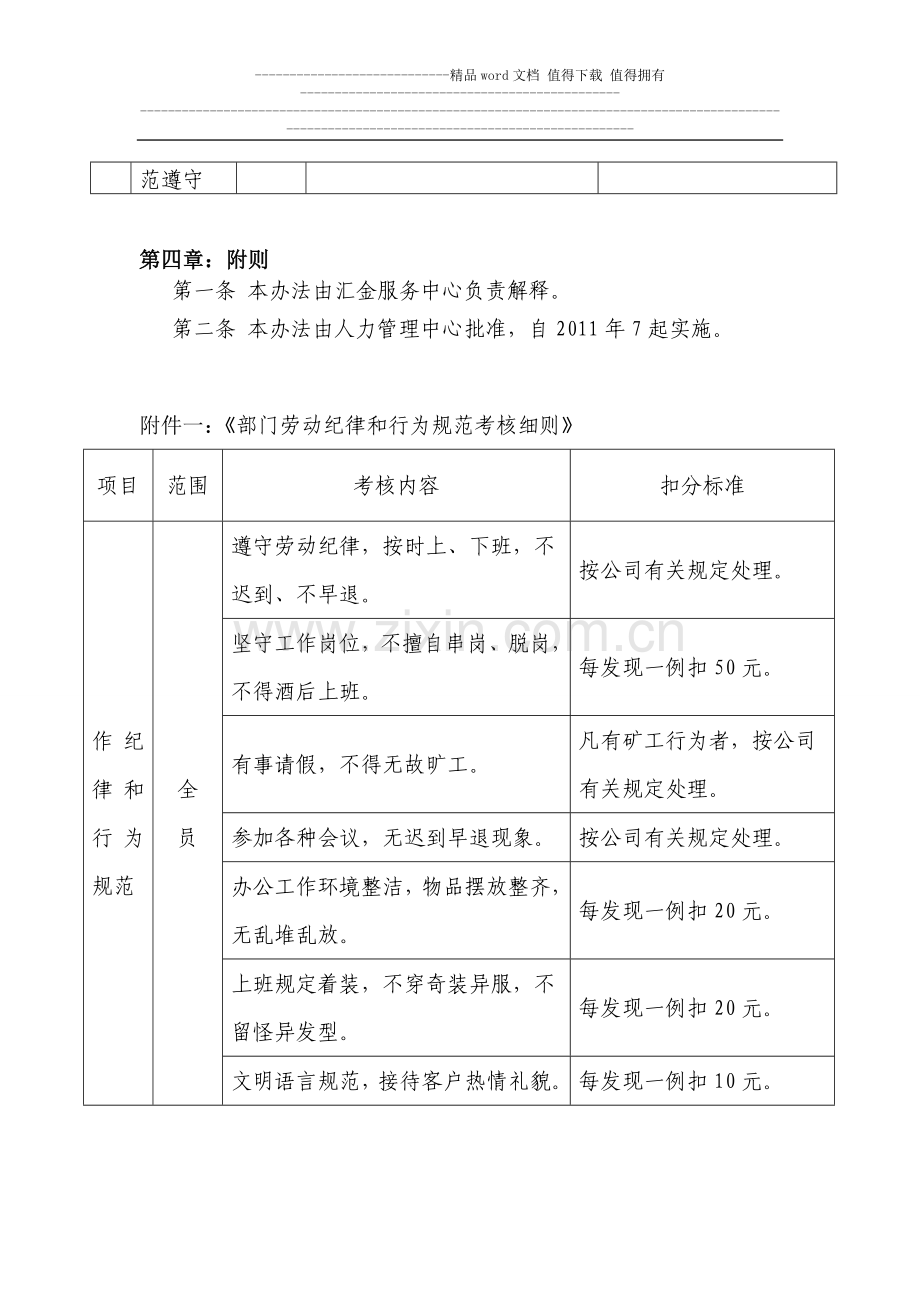 汇金物业服务中心绩效考核暂行办法(2011年5月修改稿).doc_第3页