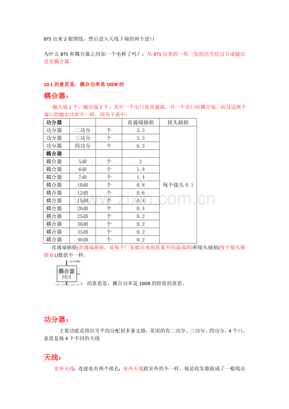 如何理解室分连接图.doc_第2页