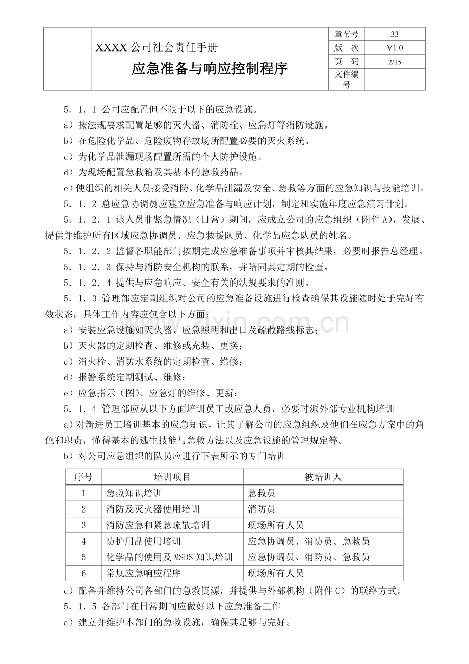 33-应急准备与响应控制程序.doc_第2页