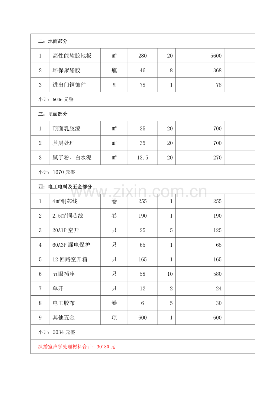 小型演播室建设标准方案.doc_第3页