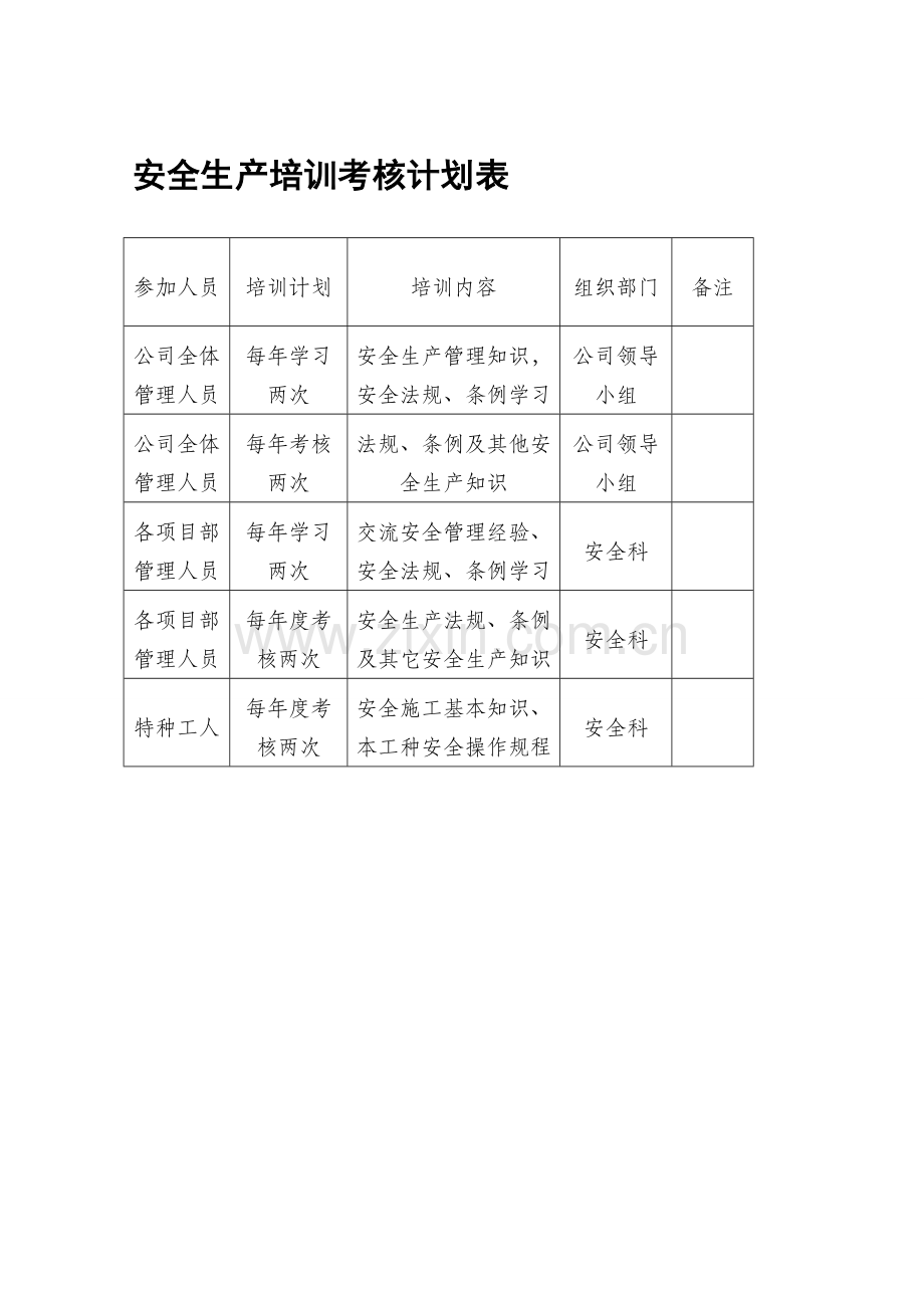 安全生产培训考核计划表.doc_第1页