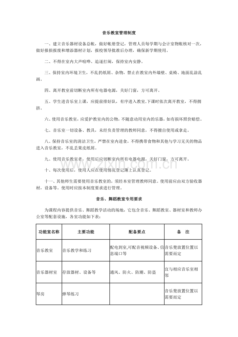 音体美学科专用教室使用与器材管理制度.doc_第3页