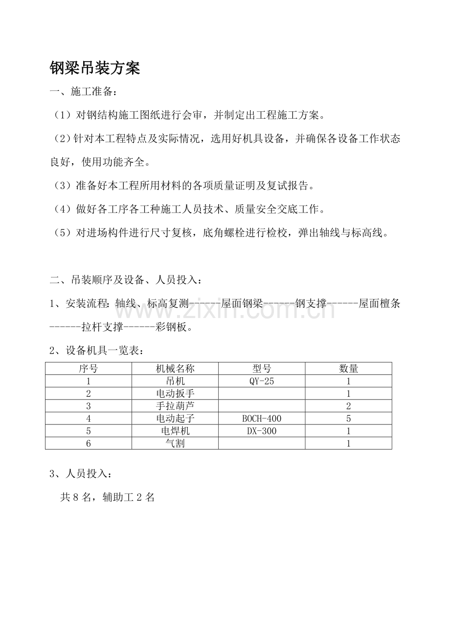 钢结构屋面钢梁吊装方案.doc_第1页