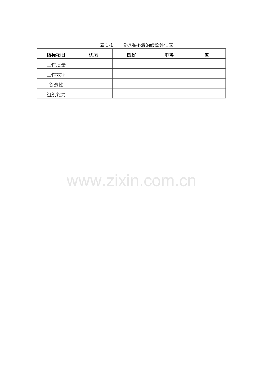 绩效体系设计与管理实务.doc_第2页