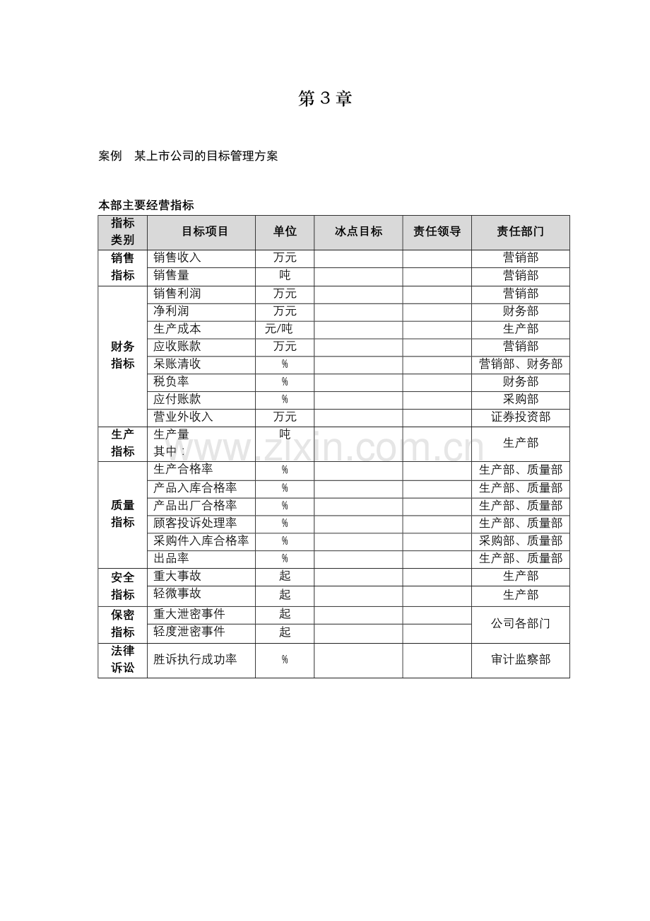 绩效体系设计与管理实务.doc_第3页