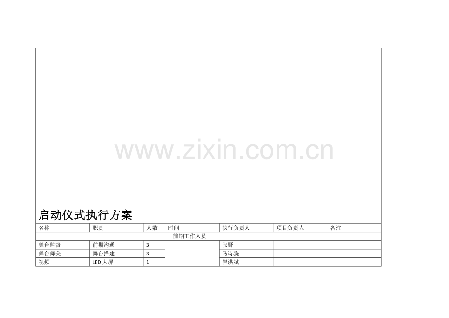 会议流程执行预案.doc_第2页