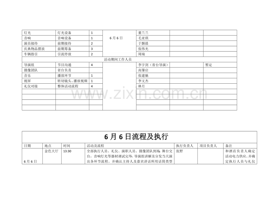 会议流程执行预案.doc_第3页