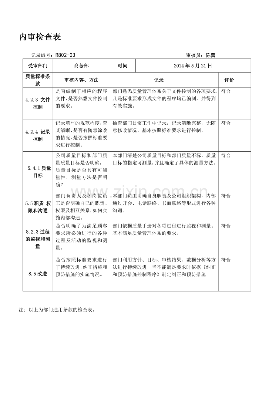 商务部内审现场检查表.doc_第1页