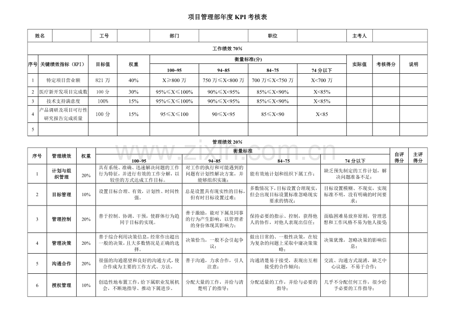 项目管理部年度KPI考核表.doc_第2页