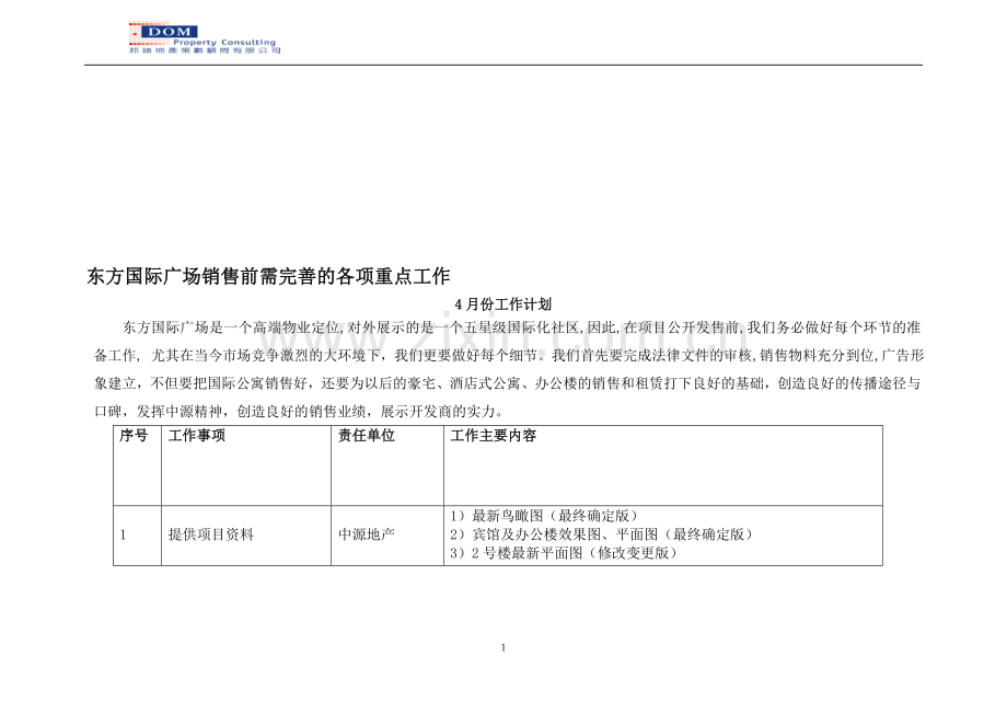 销售前期工作计划(4月计划).doc_第1页