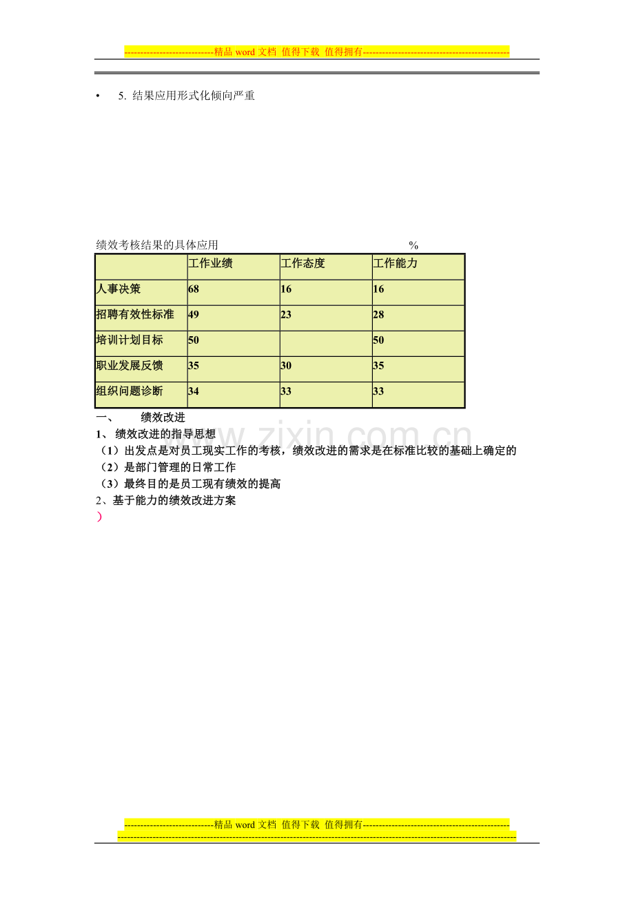 第八章-绩效考核结果应用..doc_第2页