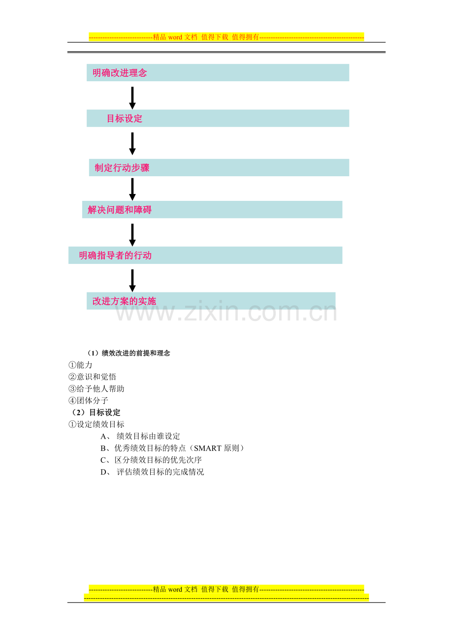 第八章-绩效考核结果应用..doc_第3页