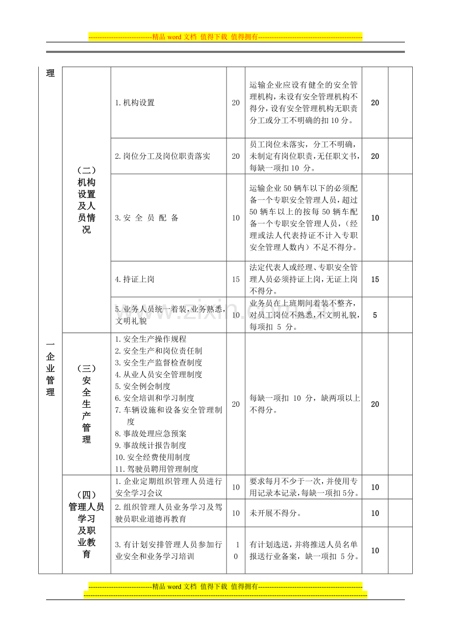 2013年度道路普通货物运输企业质量信誉考核评分汇总表..doc_第3页