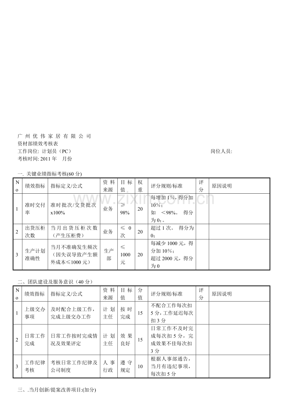 PMC绩效考核表1.doc_第1页