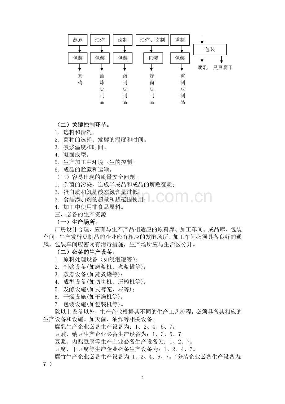 25豆制品生产许可证审查细则.doc_第2页