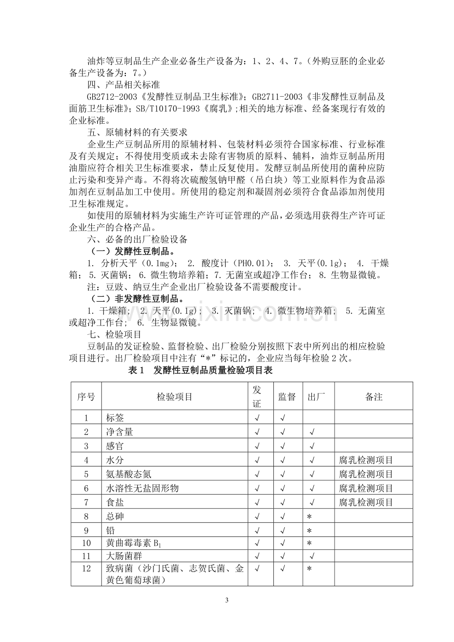 25豆制品生产许可证审查细则.doc_第3页