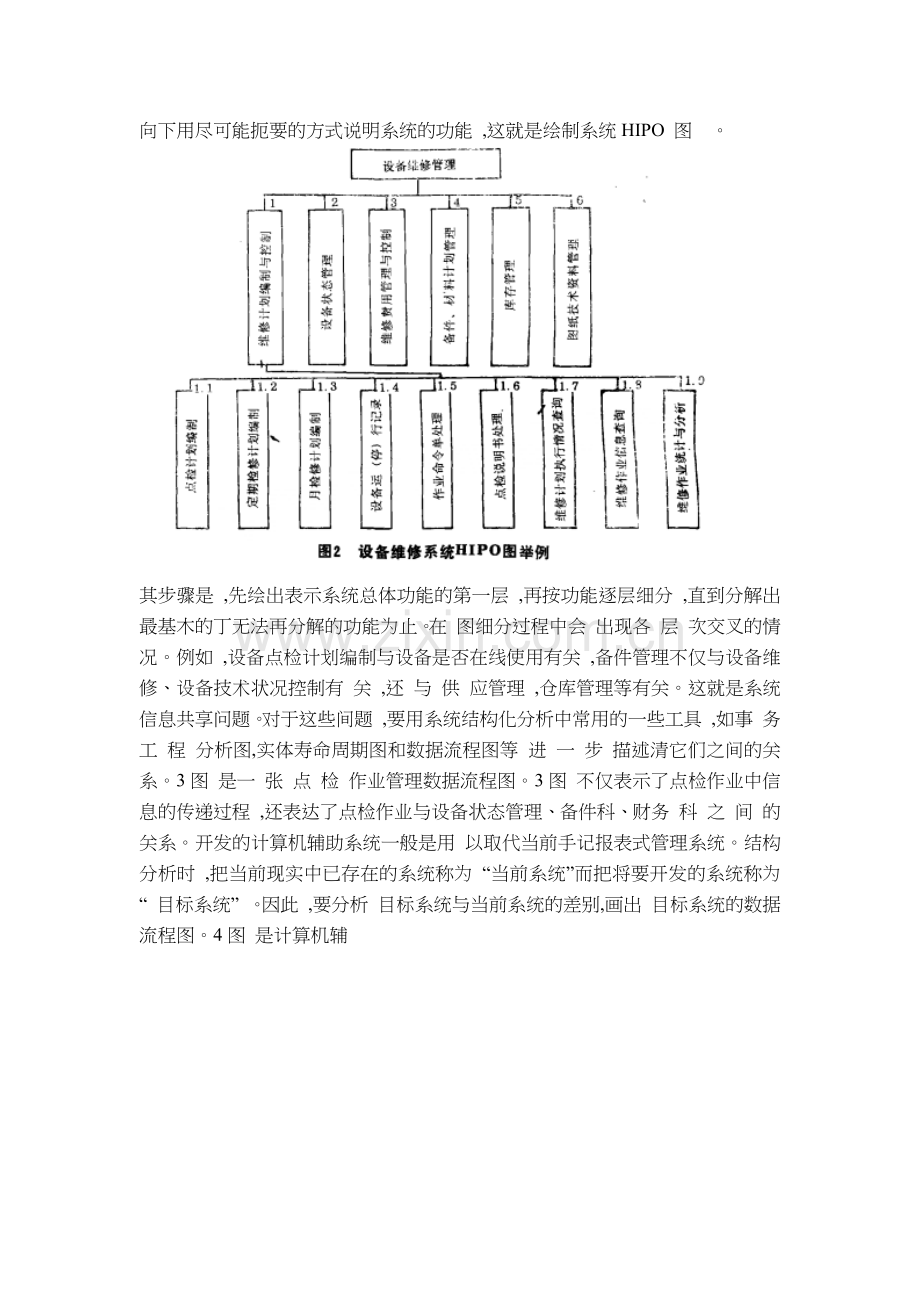 设备管理工程综述报告.docx_第2页