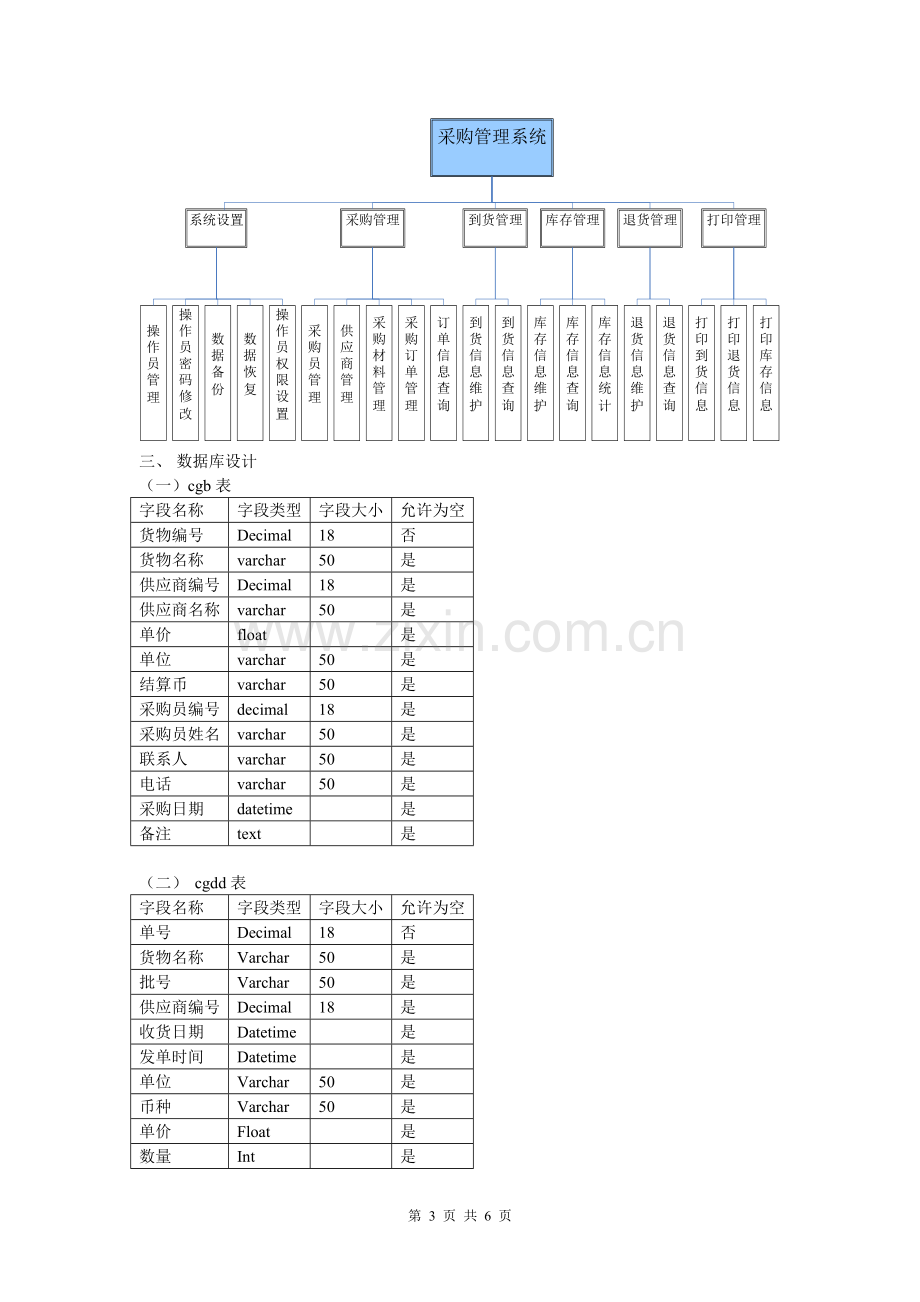 采购管理系统1.doc_第3页