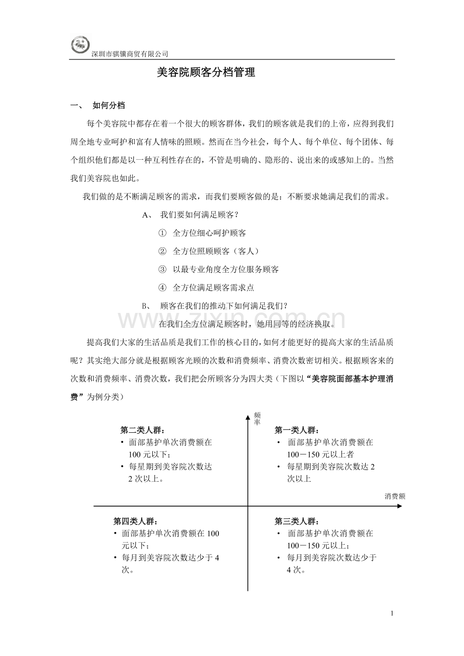 顾客分档管理.doc_第1页