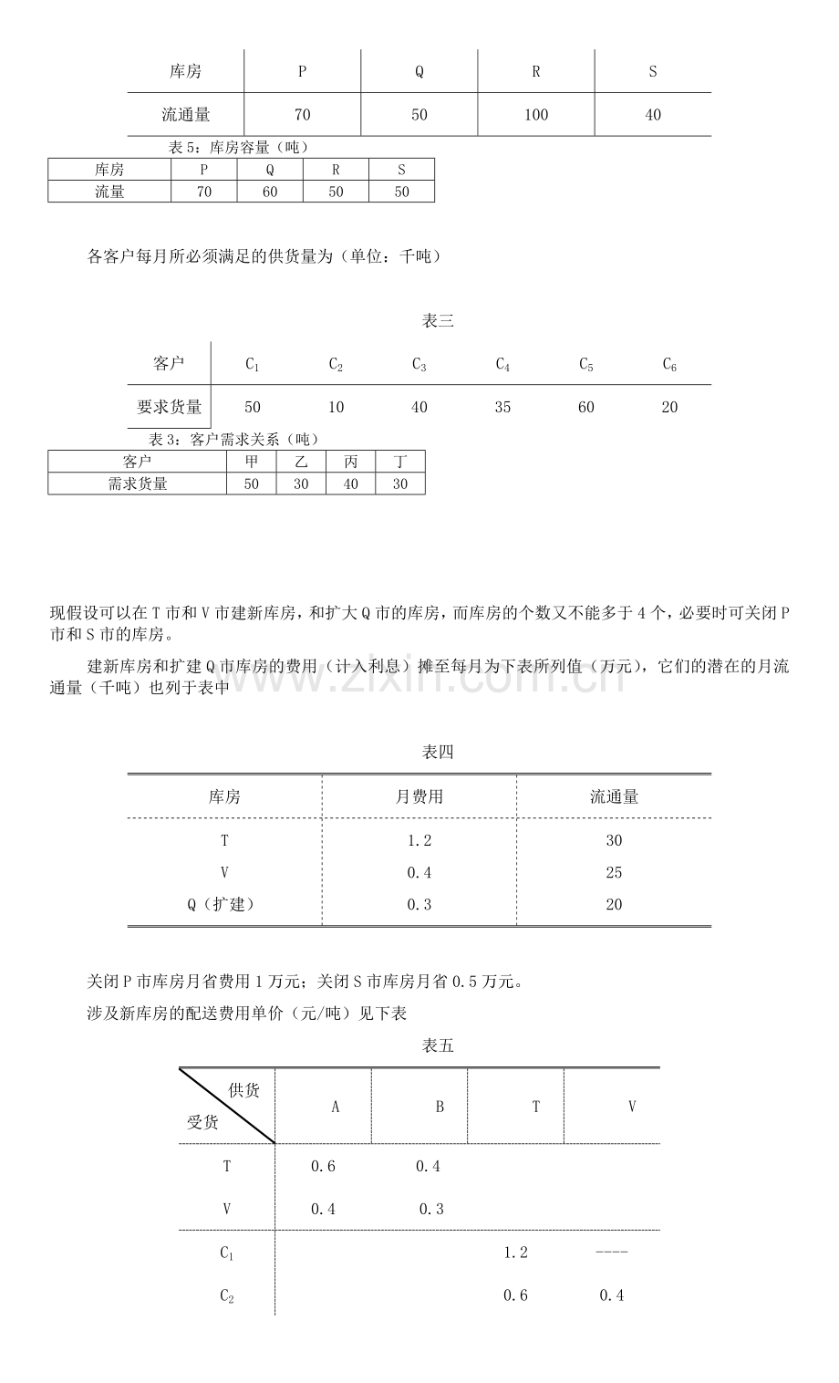 数学建模货物配送问题课程设计.doc_第3页