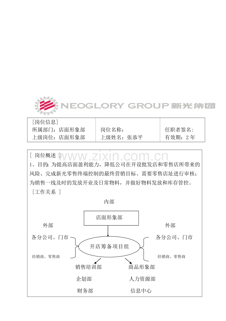 开店筹备科科长岗位说明书.doc_第1页