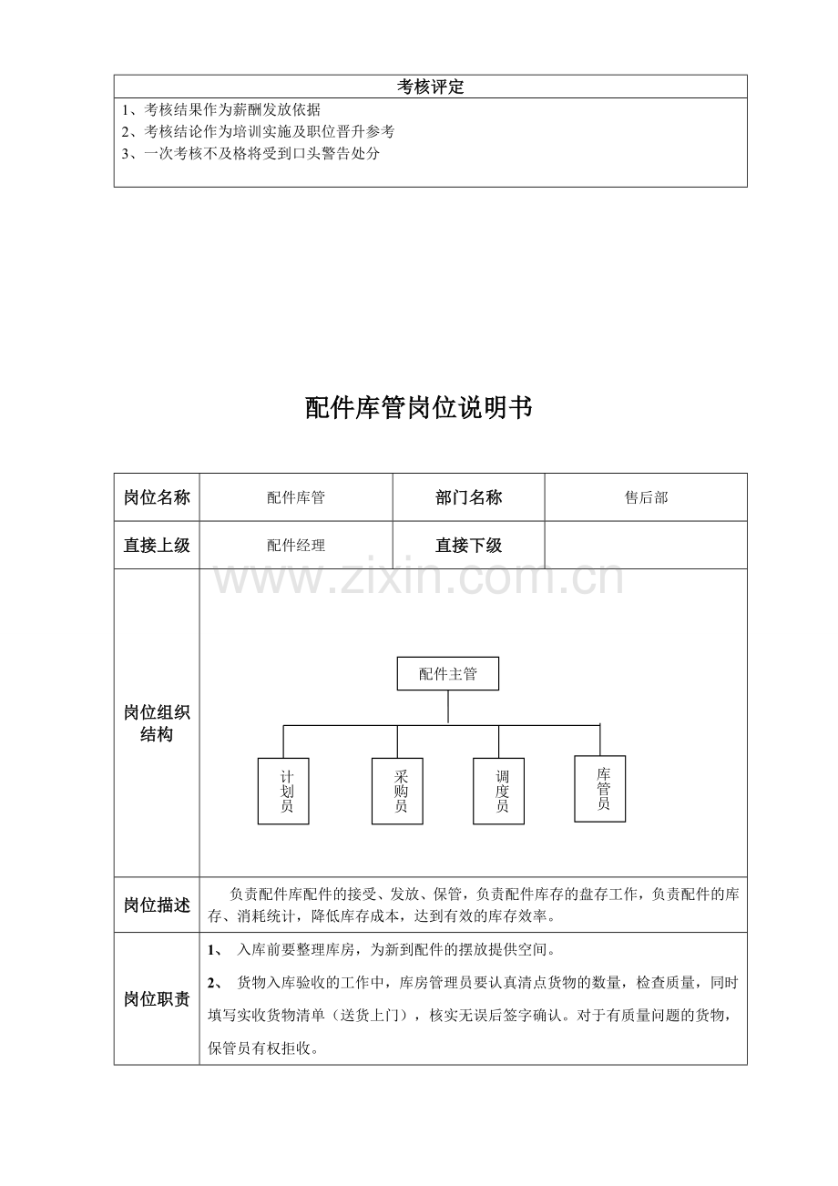 售后岗位说明书.doc_第3页