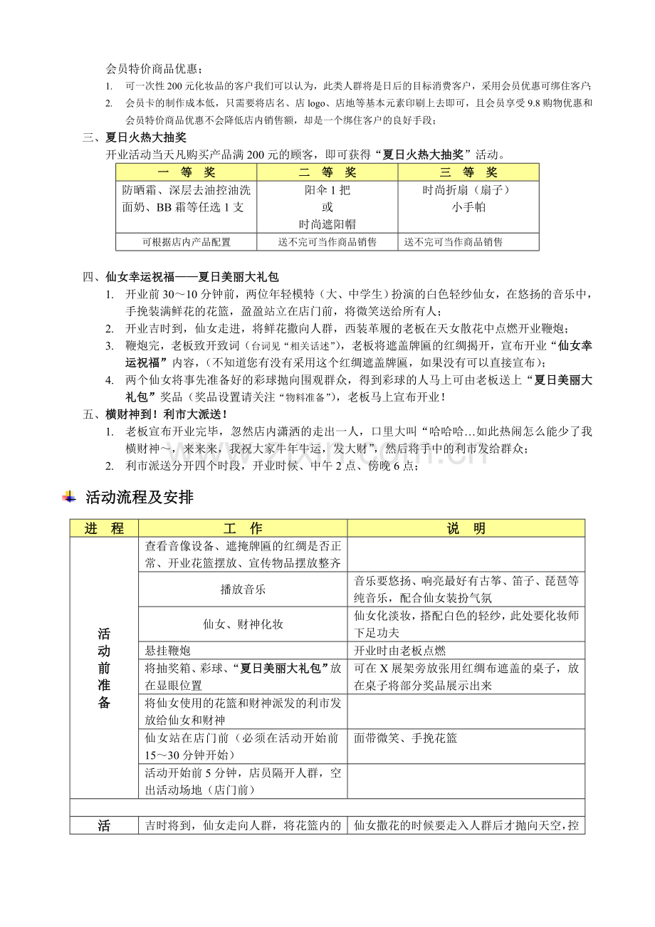 维美化妆品店开业活动策划案.doc_第2页