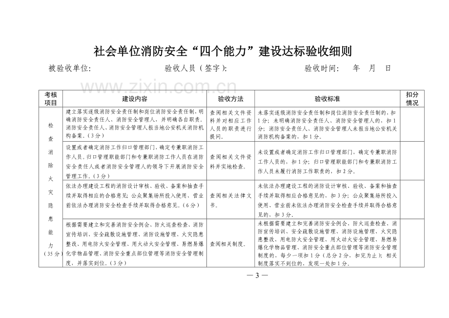 社会单位消防安全“四个能力”建设.doc_第3页