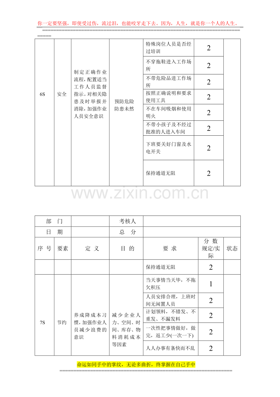 8S现场管理内容考核..doc_第3页