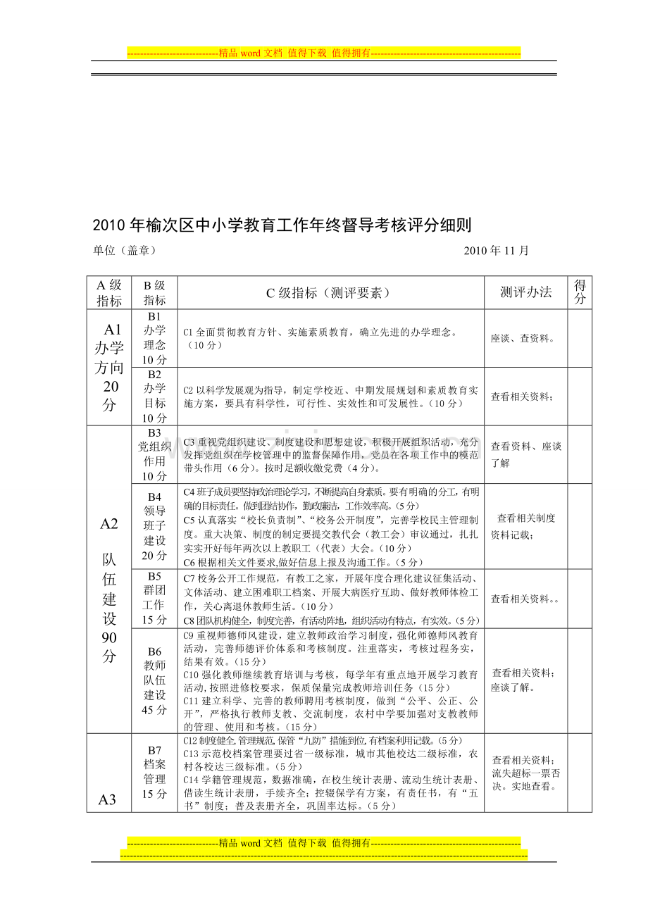 2010年榆次区中小学教育工作年终督导考核评分细则..doc_第1页