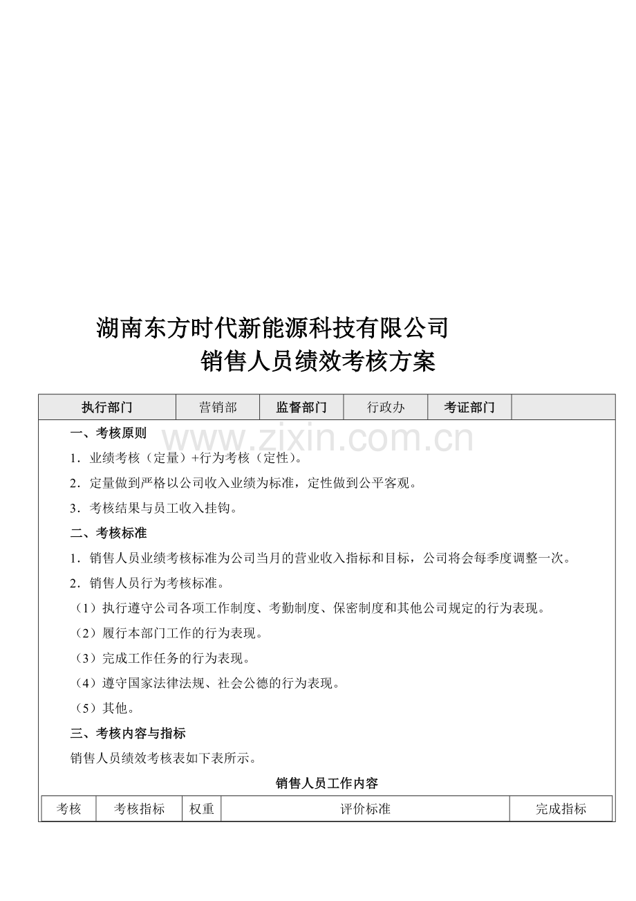 湖南东方时代新能源科技有限公司业务员绩效考核方案..doc_第1页