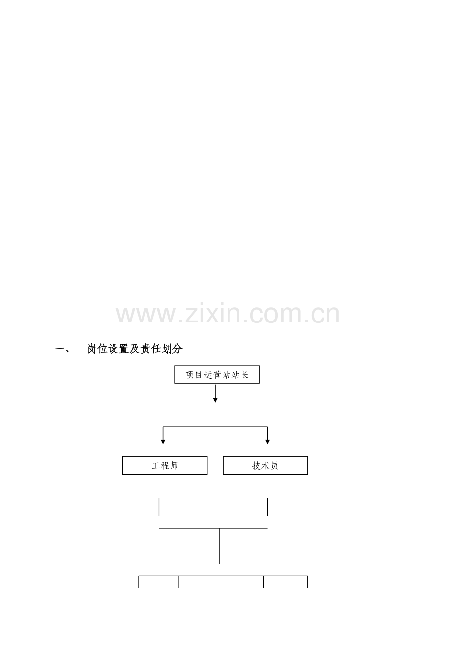 运营质量保证体系管理制度.doc_第2页