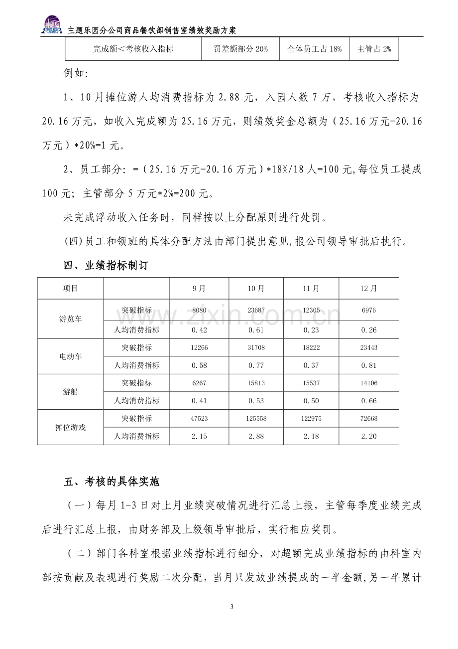 游客部员工绩效考核操作细则(按人均消费).doc_第3页